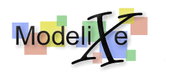 ModeliXe, la solution template !